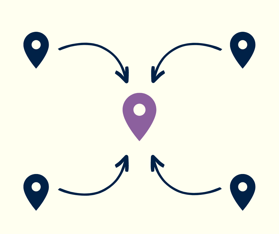 We Purchase the Watch